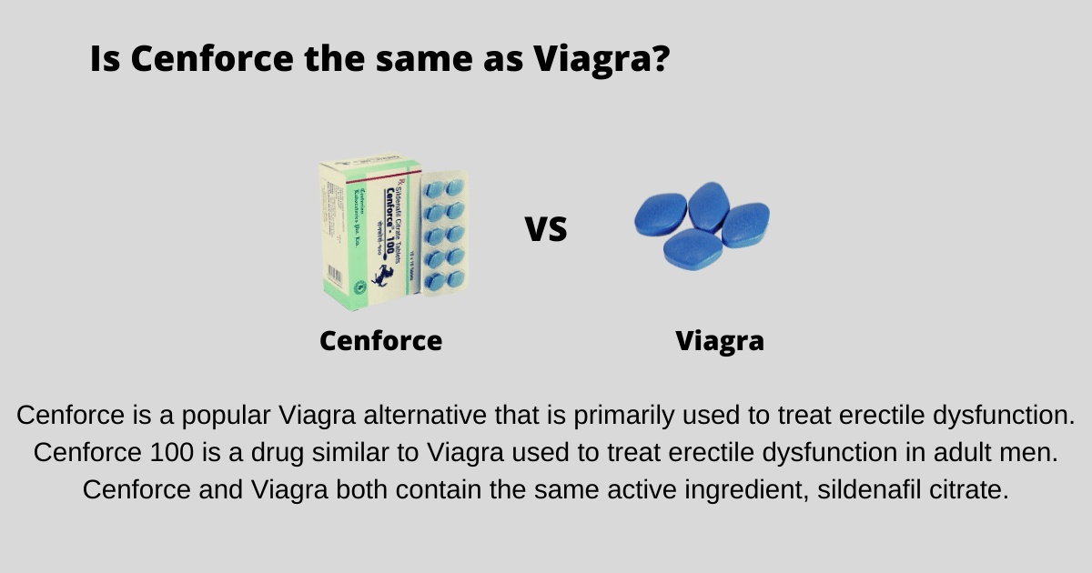 Is Cenforce the same as Viagra