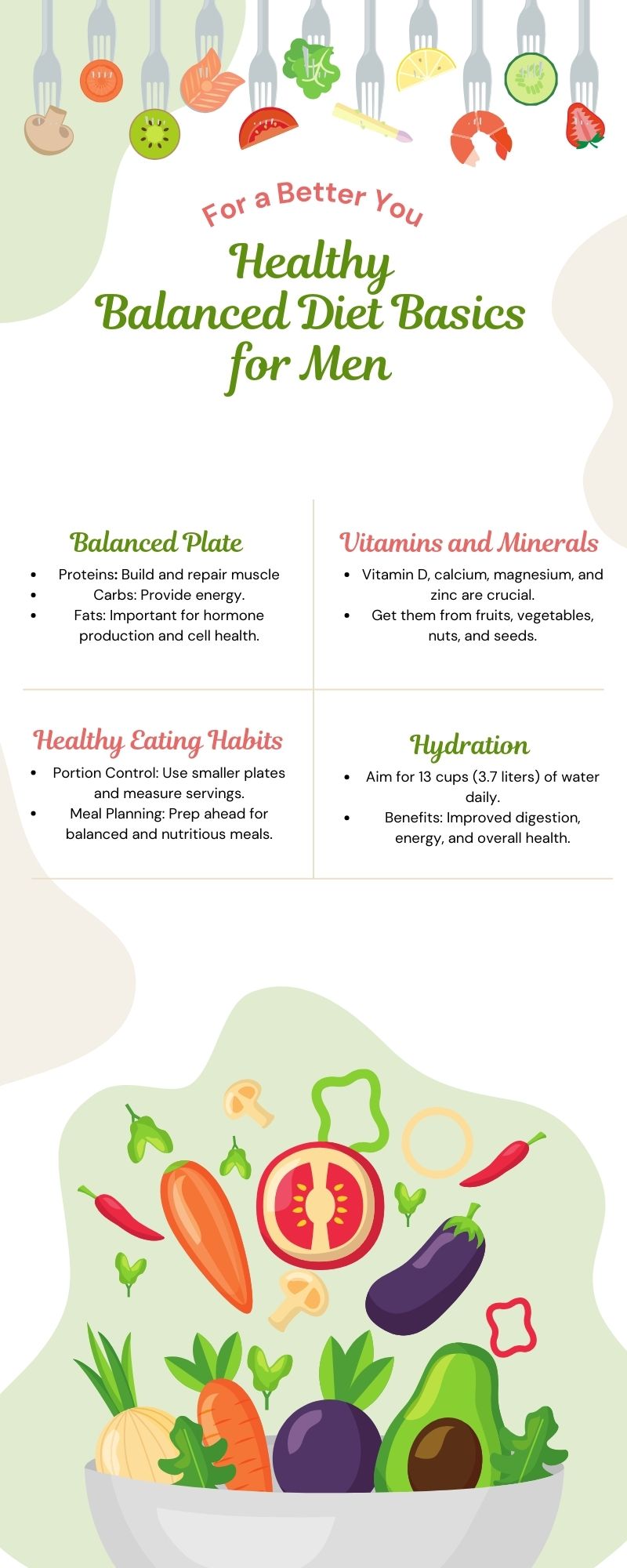 Nutrition and Diet for health tips for men