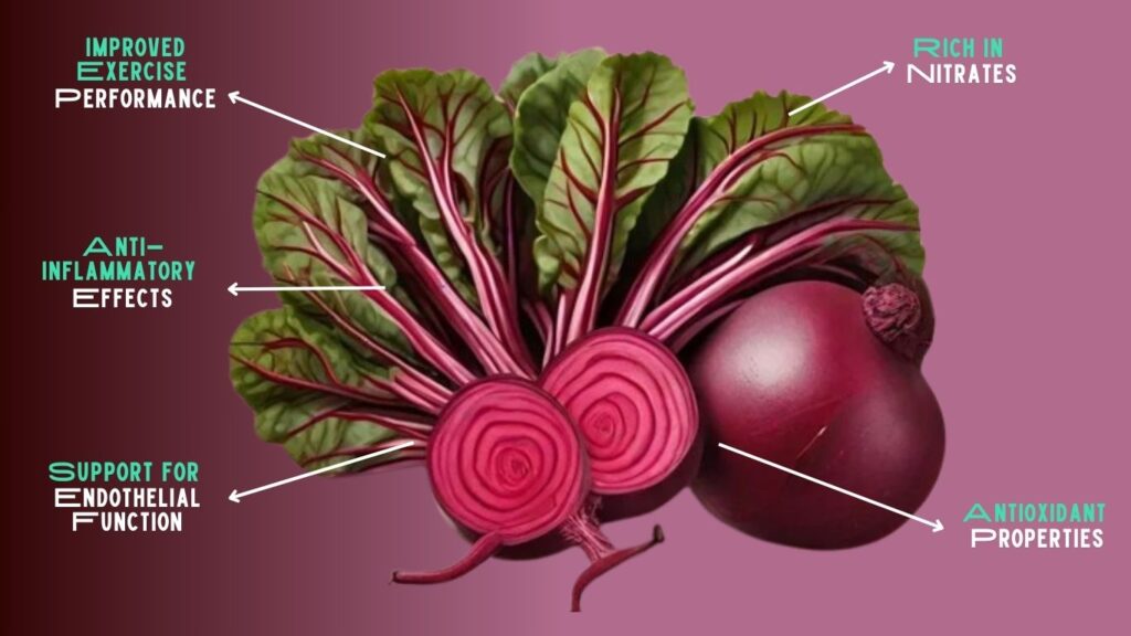 The image shows the benefits of beets, including their ability to treat erectile dysfunction.